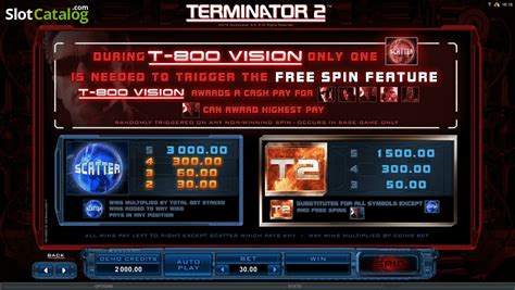 Terminator 2 Slot Review + Demo (RTP=96.62)